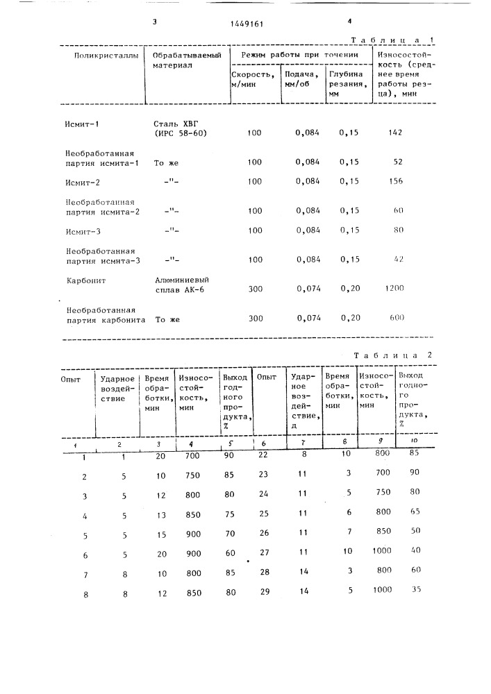 Способ обработки сверхтвердых материалов (патент 1449161)