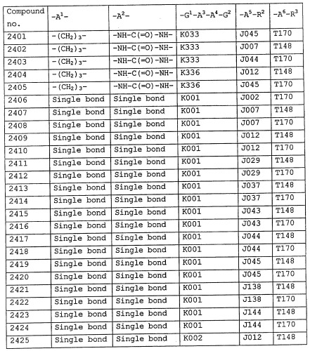 Пирролопиримидиноновые производные (патент 2358975)