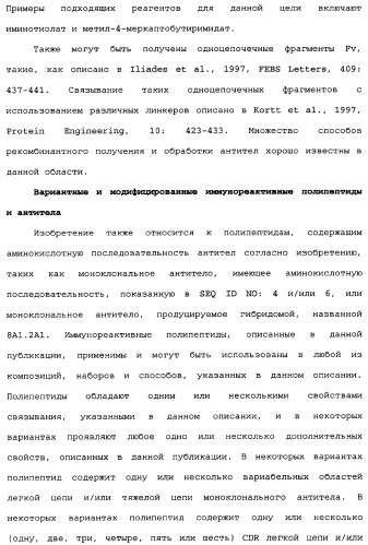 Способы лечения болезни альцгеймера с использованием антител, направленных против пептида амилоида-бета, и их композиций (патент 2353389)