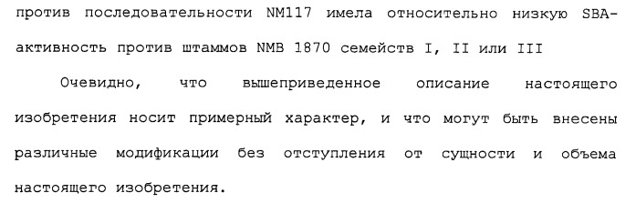 Химерные, гибридные и тандемные полипептиды менингококкового белка nmb1870 (патент 2431671)