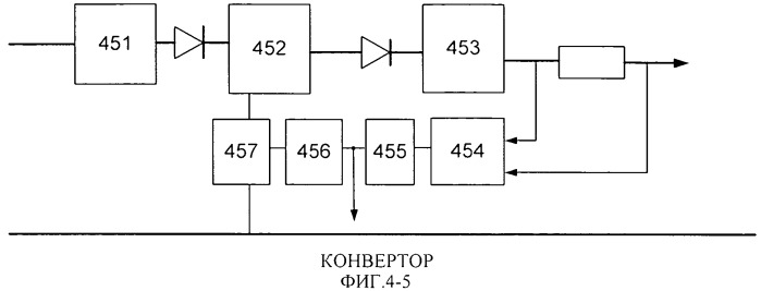 Система астронавигации (патент 2548927)