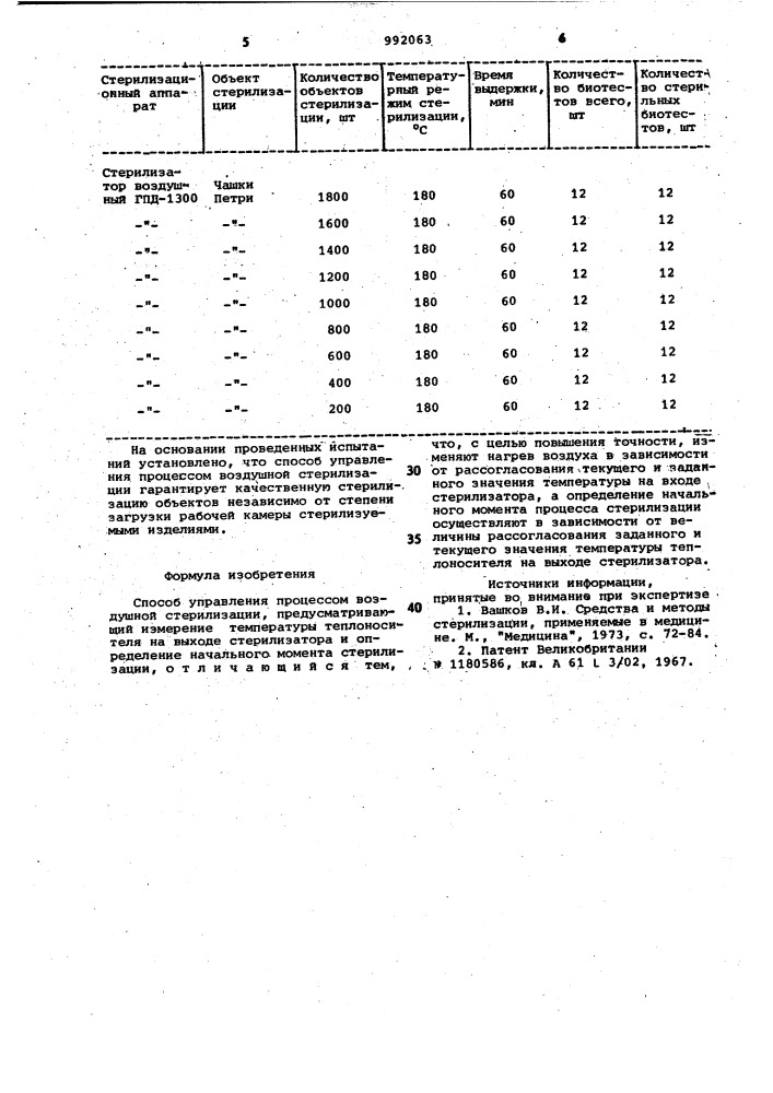 Способ управления процессом воздушной стерилизации (патент 992063)