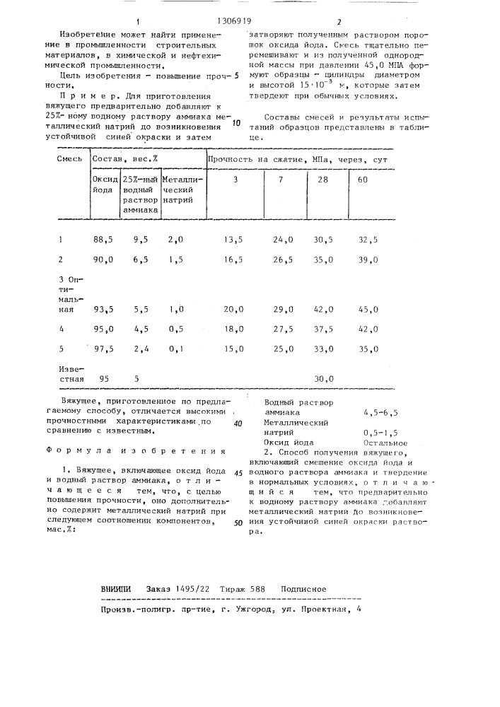 Вяжущее и способ его получения (патент 1306919)