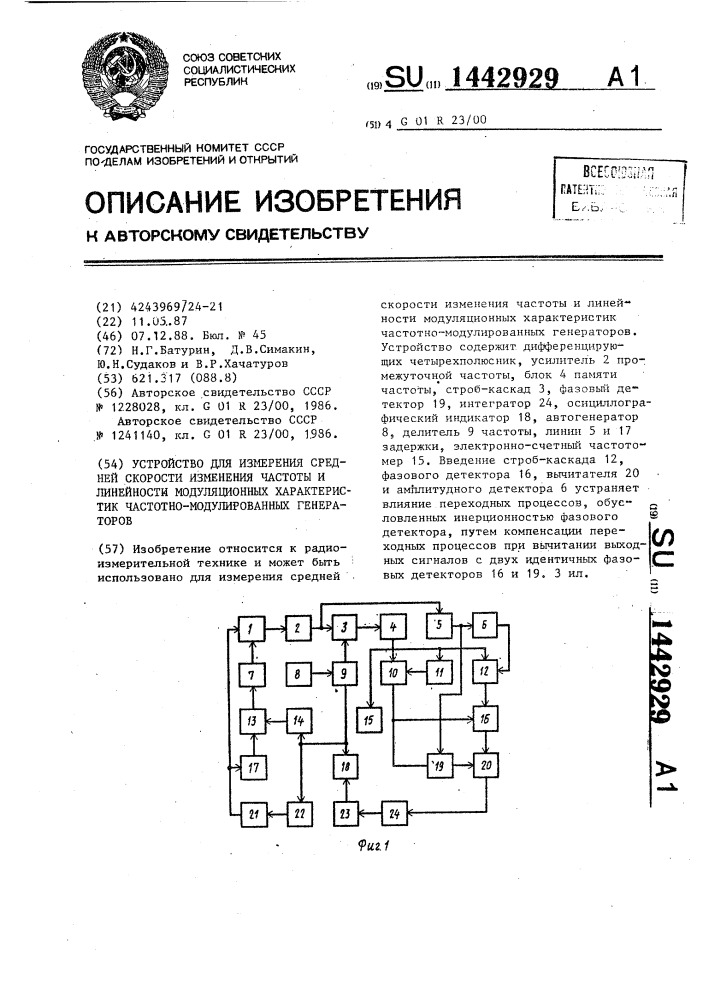 Устройство для измерения средней скорости изменения частоты и линейности модуляционных характеристик частотно- модулированных генераторов (патент 1442929)