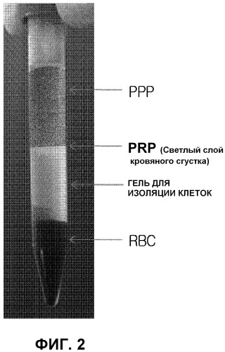 Комплект для разделения центрифугированием и способы разделения центрифугированием с использованием такого комплекта (патент 2483809)