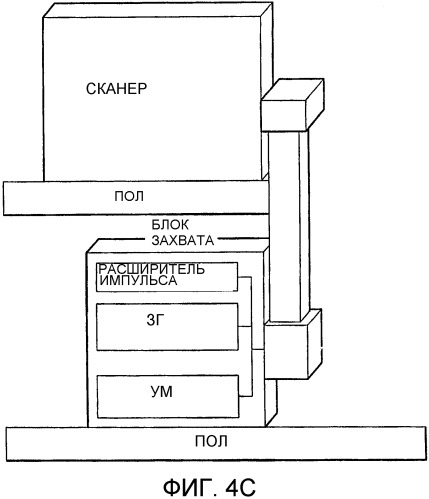 Лазерный литографический источник света с доставкой пучка (патент 2340057)