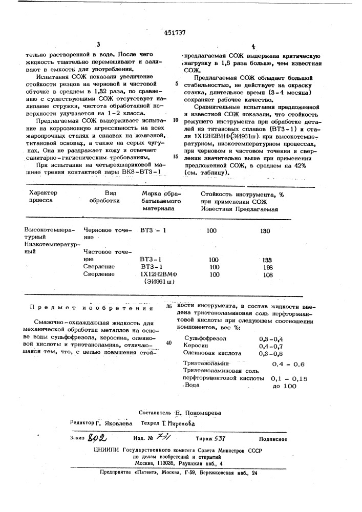 Смазочно-охлаждающая жидкость для механической обработки металлов (патент 451737)