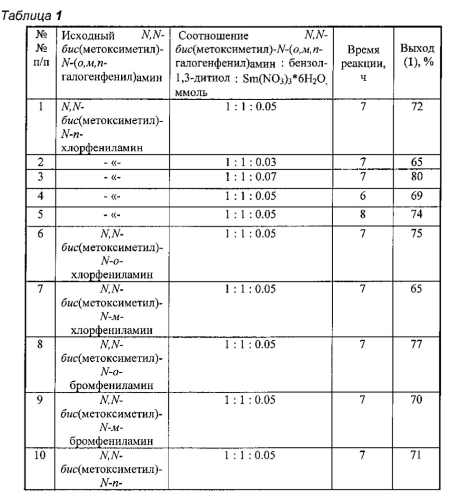 Способ получения 4-(о, м, п-галогенфенил)-2, 6-дитиа-4-азабицикло[5.3.1]ундека-1(11),7,9-триенов (патент 2626006)