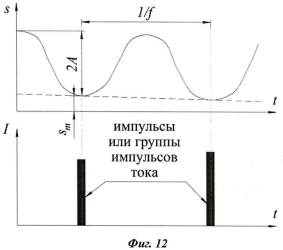 Пальчиковое уплотнение и способ его изготовления (патент 2442051)