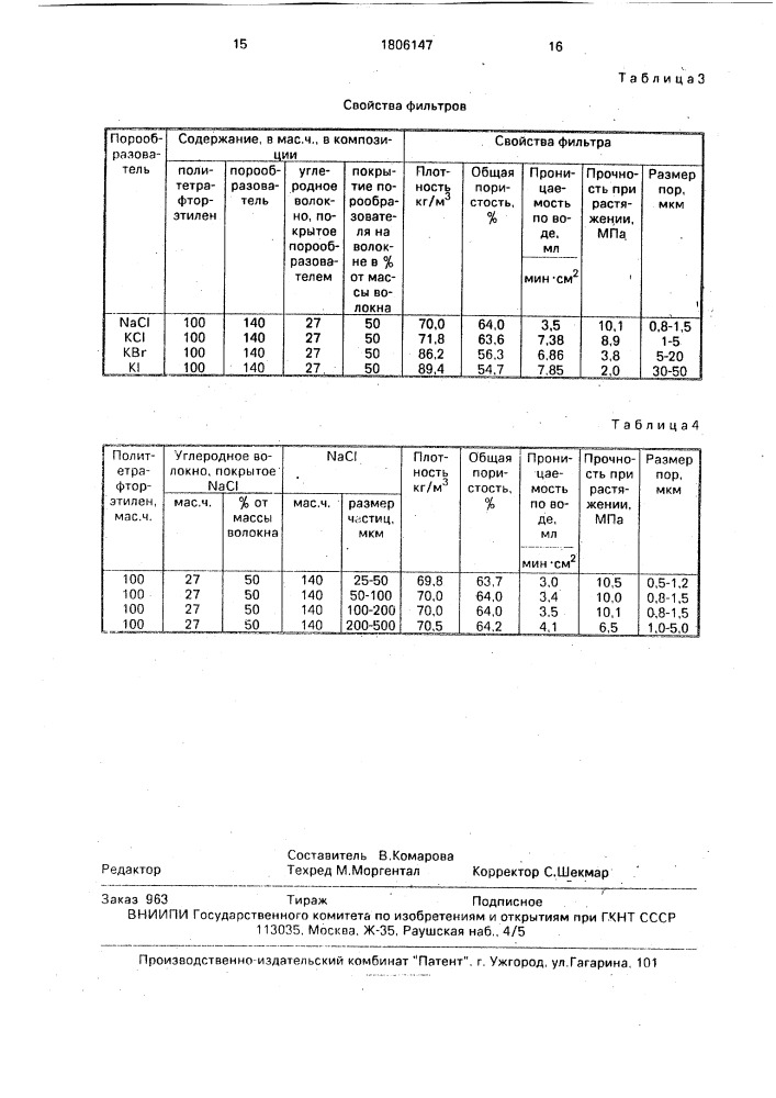 Композиция для пористого фильтра (патент 1806147)