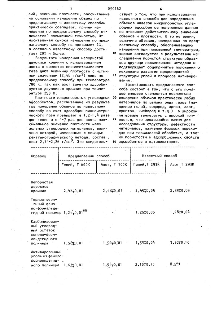 Способ измерения объема твердого тела (патент 890162)