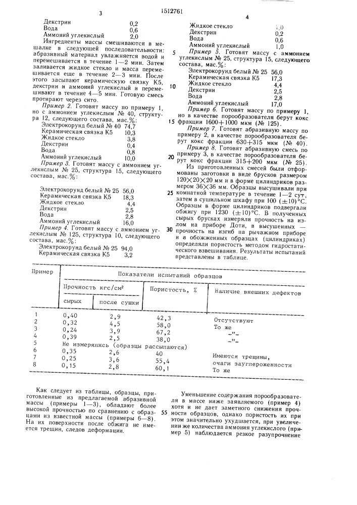 Масса для изготовления пористого абразивного инструмента (патент 1512761)