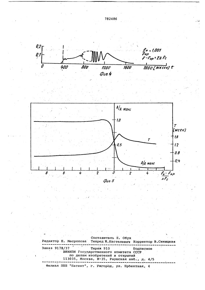 Способ измерения критической частоты слоя ионосферной плазмы (патент 782486)