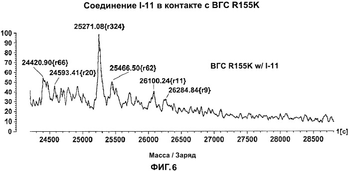 Ингибиторы протеазы вируса гепатита с и их применение (патент 2523790)