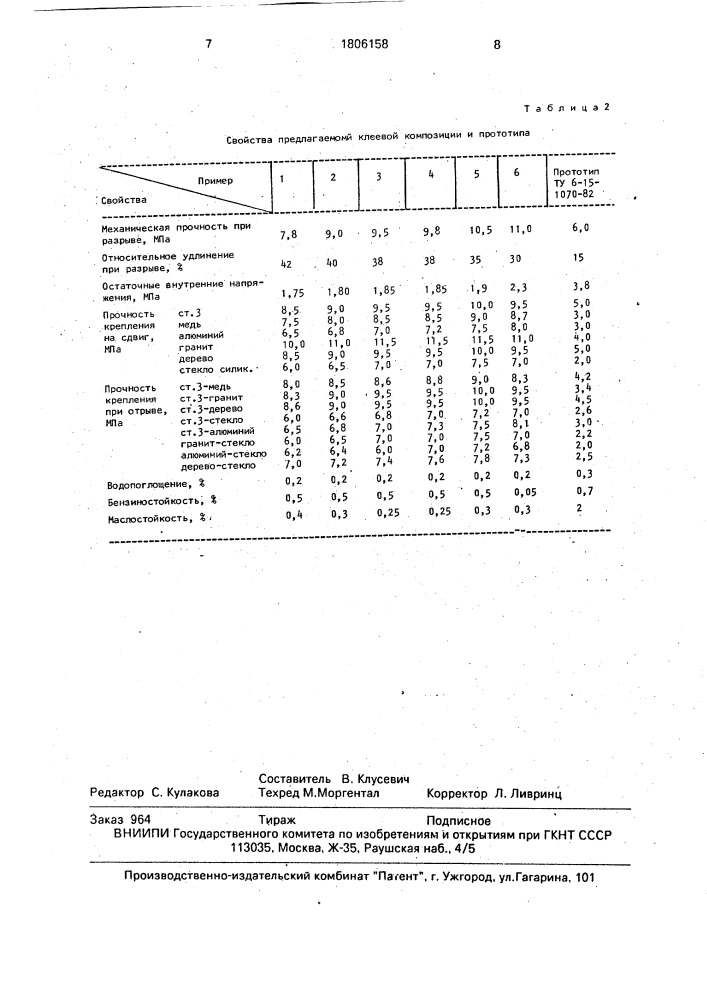 Клеевая композиция (патент 1806158)