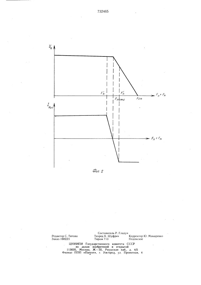 Способ управления процессом копания одноковшового экскаватора (патент 732465)