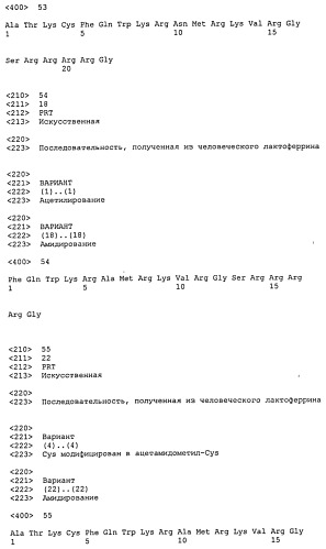 Новые фармацевтические композиции (патент 2501566)