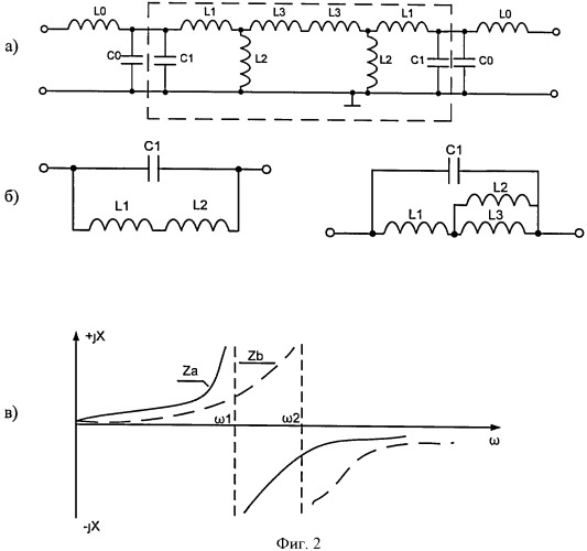 Полосовой перестраиваемый самосогласующийся lc-фильтр (патент 2402159)