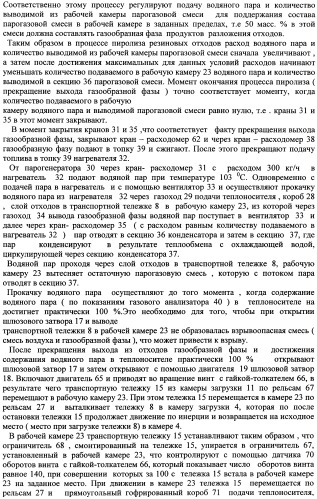 Способ и устройство для переработки резиновых отходов (патент 2356731)