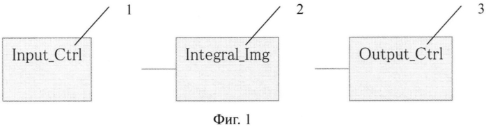 Способ и устройство обработки изображения (патент 2568788)