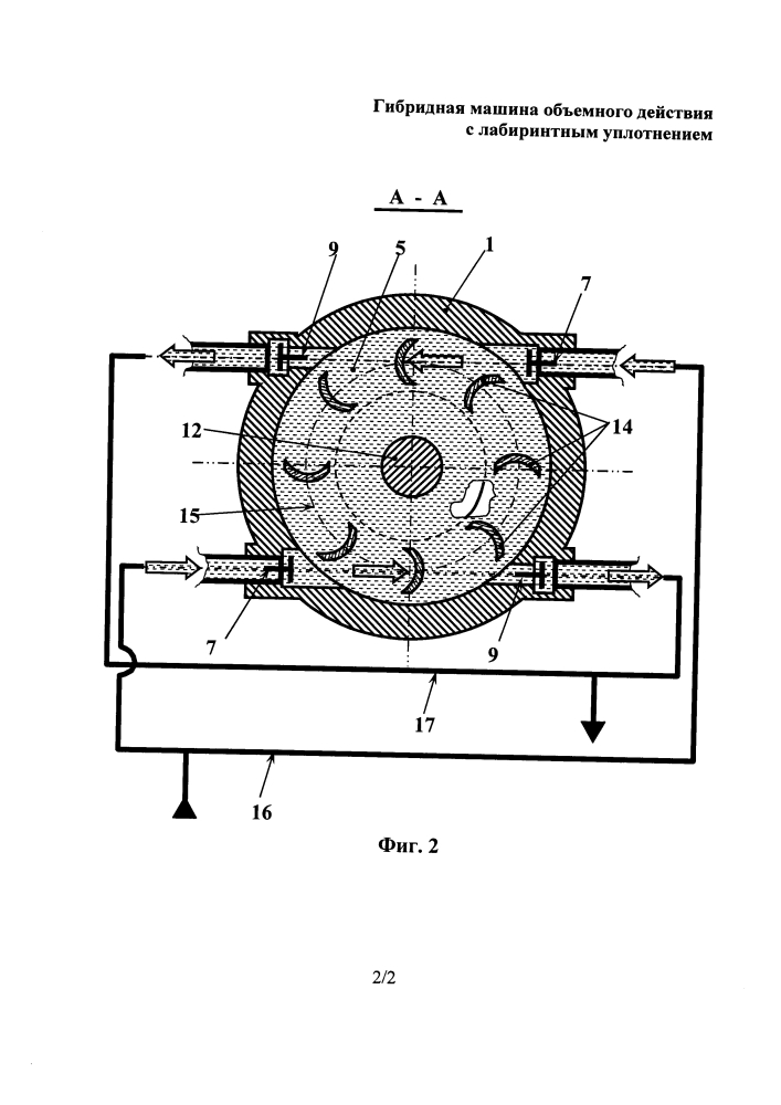 Гибридная машина объемного действия с лабиринтным уплотнением (патент 2600214)