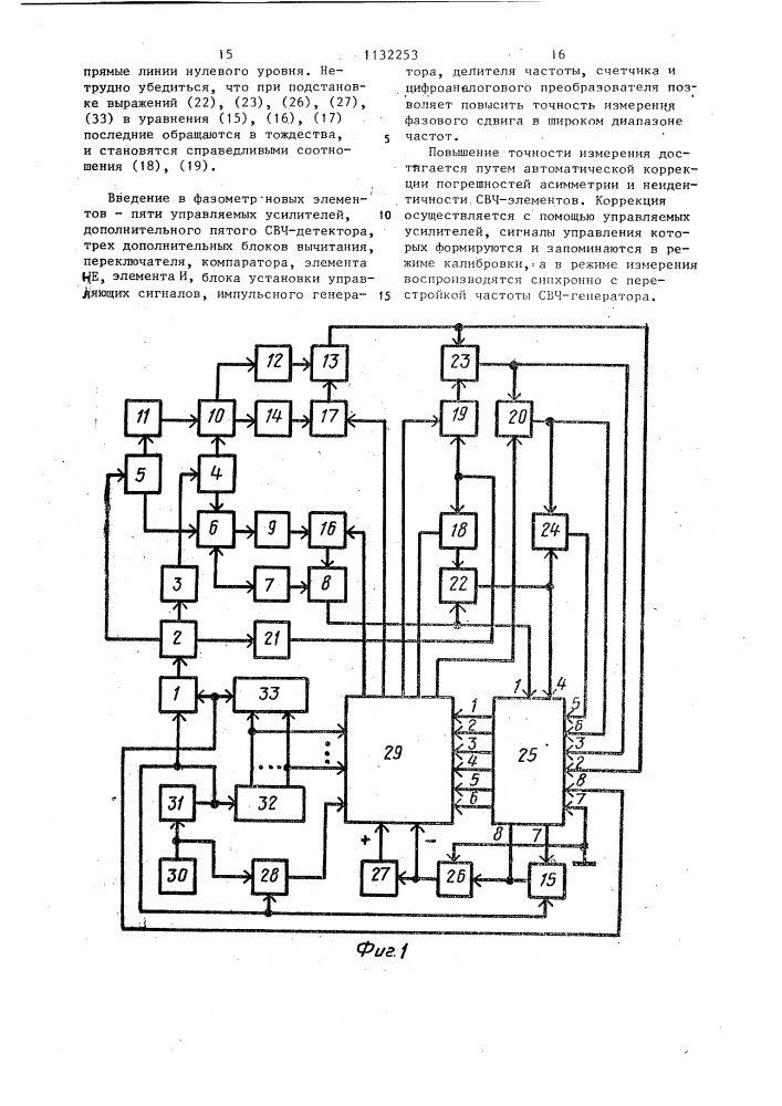 Фазометр (патент 1132253)