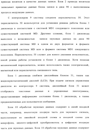 Способ воспроизведения и способ доступа к данным (патент 2311693)
