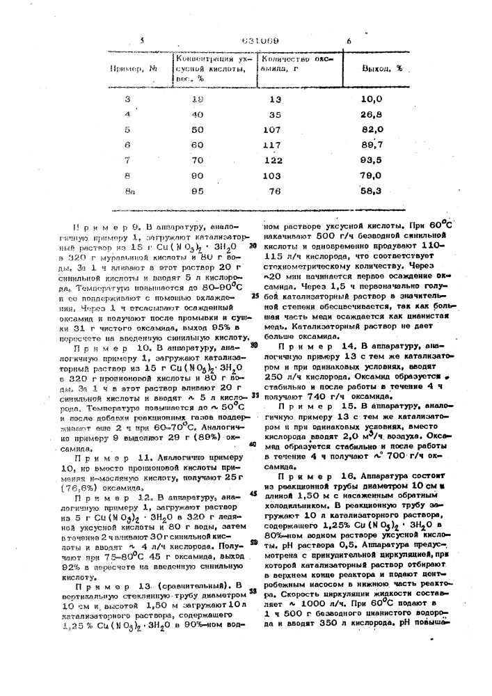 Способ получения оксамида (патент 631069)