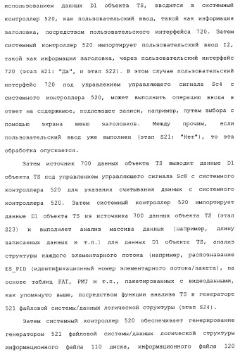 Носитель для записи информации, устройство и способ записи информации, устройство и способ воспроизведения информации, устройство и способ записи и воспроизведения информации (патент 2355050)