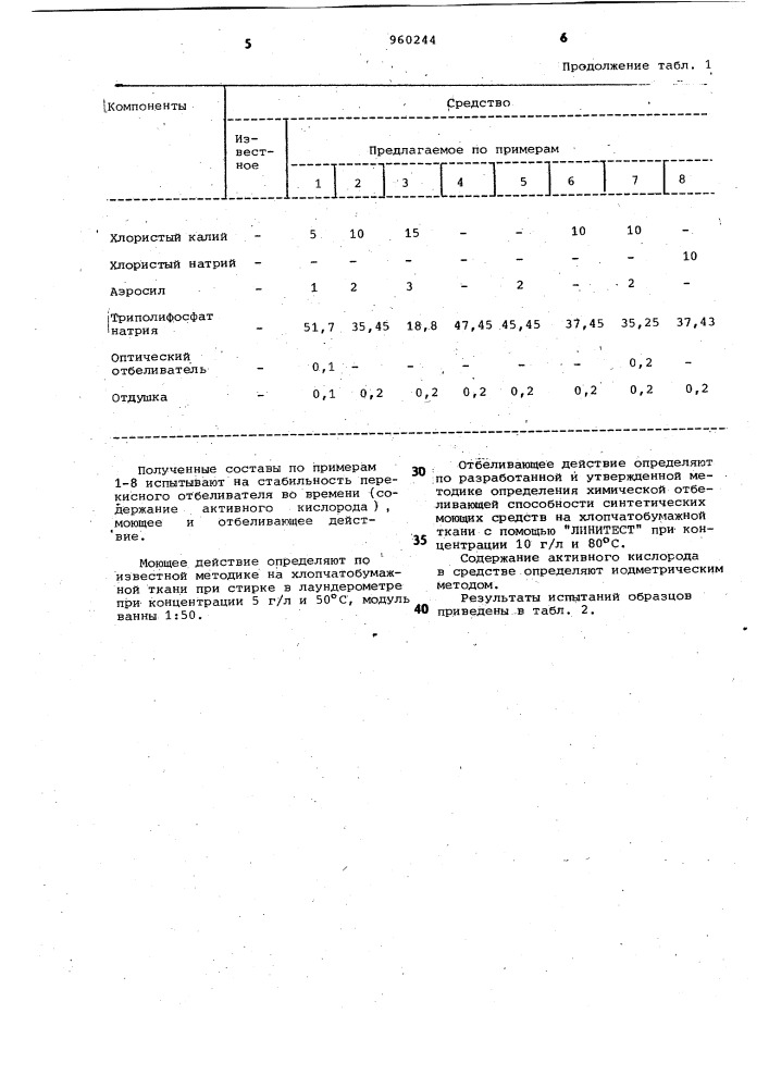 Моюще-отбеливающее средство (патент 960244)