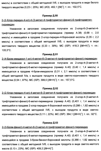 Производные пиридина и пиримидина в качестве антагонистов mglur2 (патент 2451673)