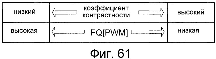 Жидкокристаллическое устройство отображения и способ управления источником света (патент 2491588)