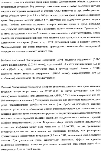 Антагонисты пептидного рецептора, связанного с геном кальцитонина (патент 2341526)