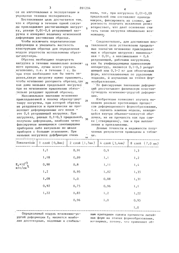 Способ неразрушающего контроля прочности литейных оболочковых форм (патент 891204)
