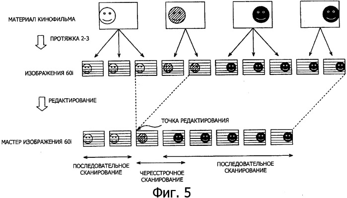 Устройство кодирования, способ кодирования, устройство декодирования, способ декодирования, программа, носитель записи программы, носитель записи данных, структура данных и устройство воспроизведения (патент 2335857)