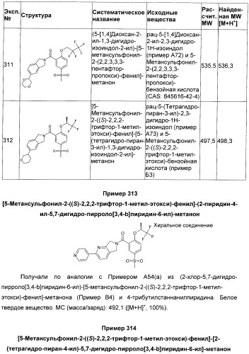 Гетероциклические замещенные фенилметаноны в качестве ингибиторов переносчика глицина 1 (патент 2405771)