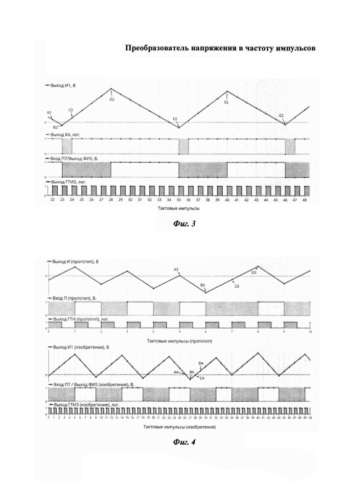 Преобразователь напряжения в частоту импульсов (патент 2602351)