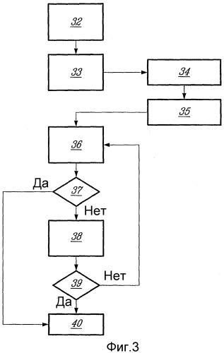 Цепь электропитания высокоскоростного электропривода (патент 2326490)