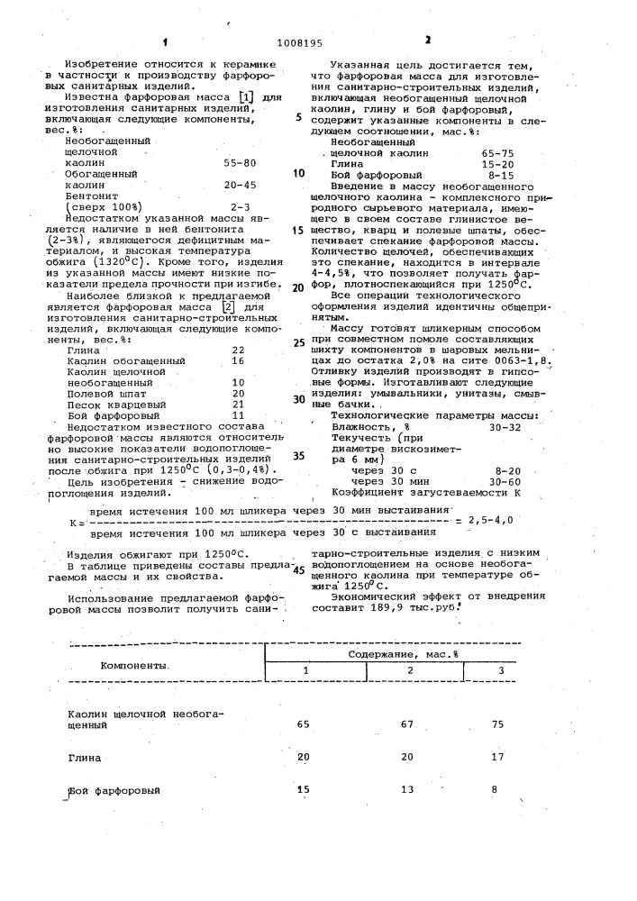 Фарфоровая масса для изготовления санитарно-строительных изделий (патент 1008195)