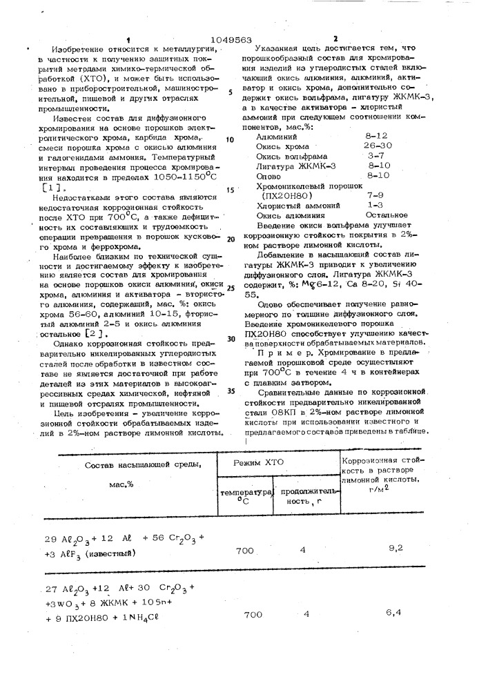 Порошкообразный состав для хромирования изделий из никелированных углеродистых сталей (патент 1049563)