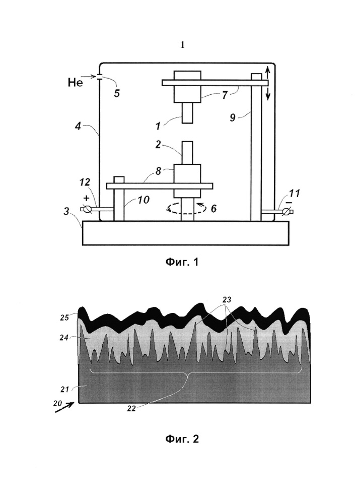 Способ изготовления катодно-сеточного узла электронного прибора с холодной эмиссией (патент 2652981)