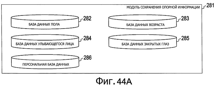 Устройство обработки изображения, способ обработки изображения и программа (патент 2423736)