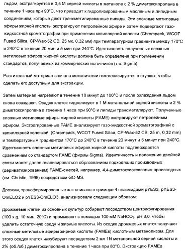 Способ получения полиненасыщенных жирных кислот в трансгенных растениях (патент 2449007)