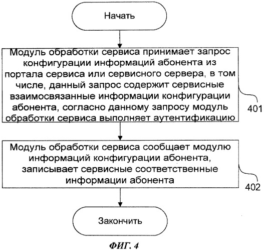 Система медийных ресурсов и способ предоставления медийных ресурсов (патент 2484595)