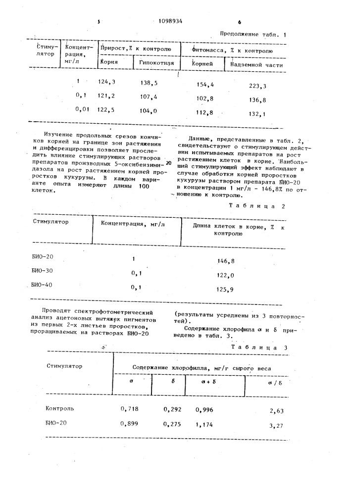 4-аминометильные производные 2-метил-5-оксибензимидазола, обладающие ростостимулирующей активностью (патент 1098934)