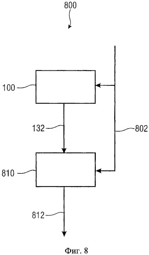 Устройство и способ определения множества локальных частотных центров тяжести в спектре аудиосигнала (патент 2490729)
