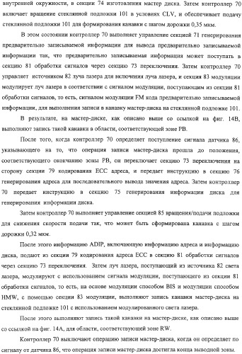 Дисковый носитель записи, способ производства дисков, устройство привода диска (патент 2316832)