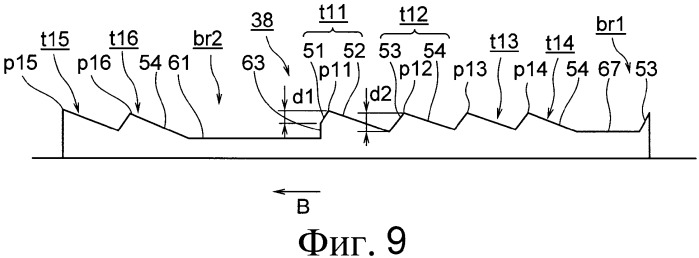 Контейнер с крышкой (патент 2342295)