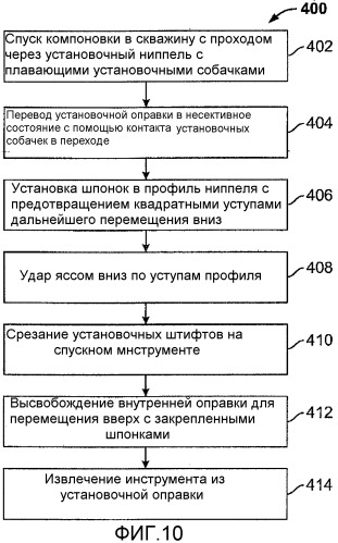 Селективная и неселективная компоновка установочной оправки со смещающейся вверх внутренней втулкой (патент 2537445)