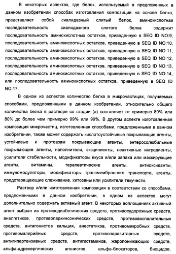 Технология изготовления макромолекулярных микросфер (патент 2464973)